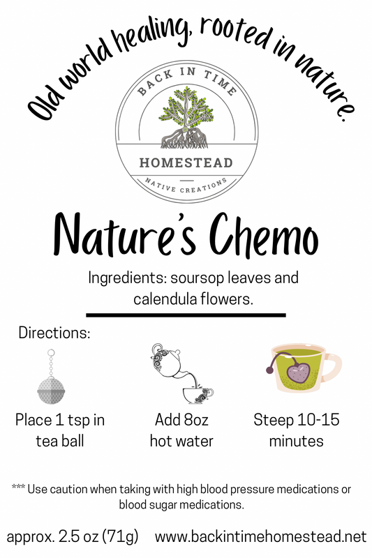 Nature’s Chemo